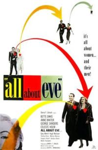 Perde Açılıyor - All About Eve